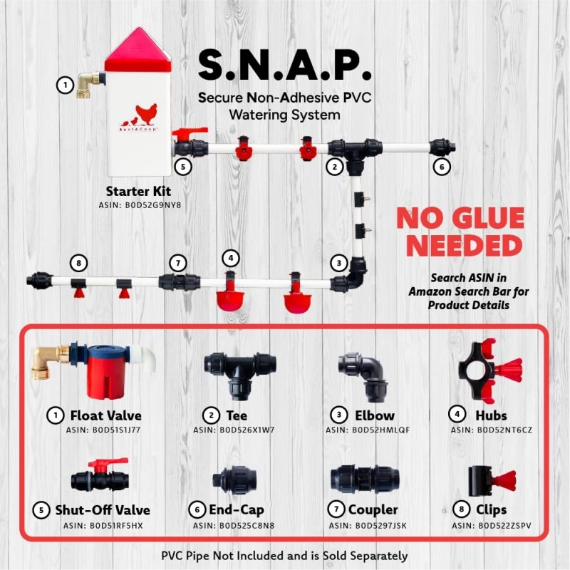 RentACoop Secure Non-Adhesive PVC (S.N.A.P) Watering System Coupler Pack of 2 for Chickens, Quail, and Poultry