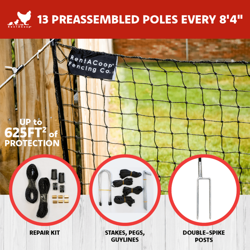 RentACoop Non-Electric Black Boundary Fence