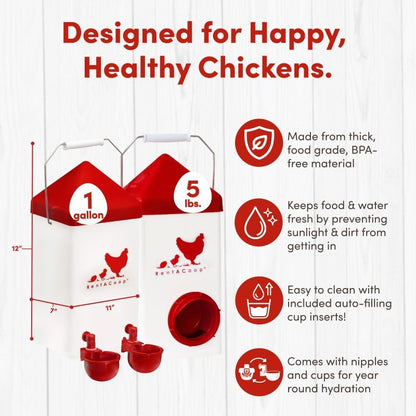 Chick2Chicken 5lb 2-Port Chicken Feeder and 1-Gal Small Cage Waterer Set