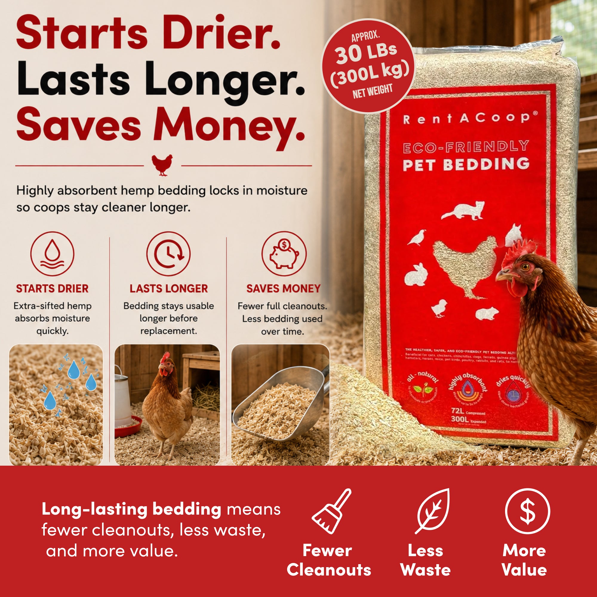 RentACoop Premium Hemp Bedding for Chickens, Rabbits, Horses - 300L (30lbs)