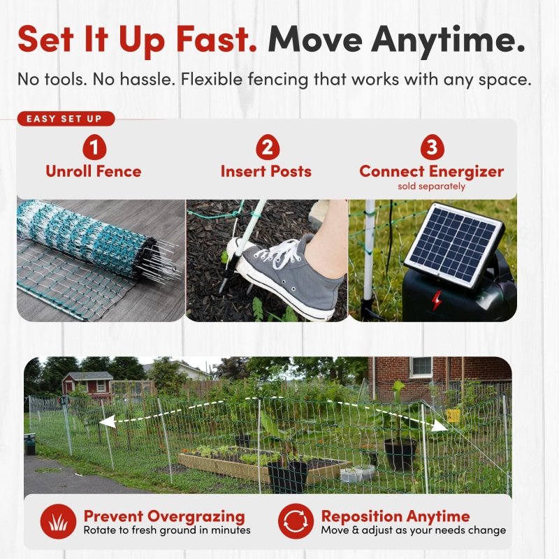 RentACoop Electric Anti-Predator Goat Fence - Suitable for Goats and Larger Animals - Energizer Not Included - 168" L x 42" H