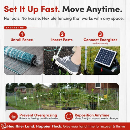 42" Electric Poultry Fencing - Suitable for Chickens, Ducks, Turkeys, and Other Poultry