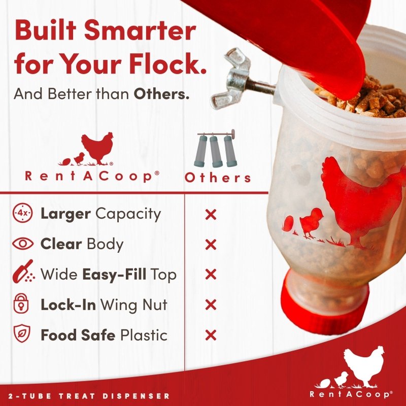 RentACoop Small Chicken Treat Dispenser