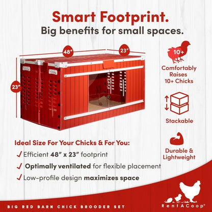 RentACoop Big Red Barn Chick Brooder Set | Durable, Lightweight, easy-clean, multipurpose | With Heating Plate, Feeder, Waterer, Absorbent Hatchling Liners, Jute Liners, LED Light, Security Latch