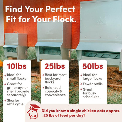 Galvanized Chicken Tough Feeder, Weatherproof Poultry Food Dispenser with Lid - 50lb