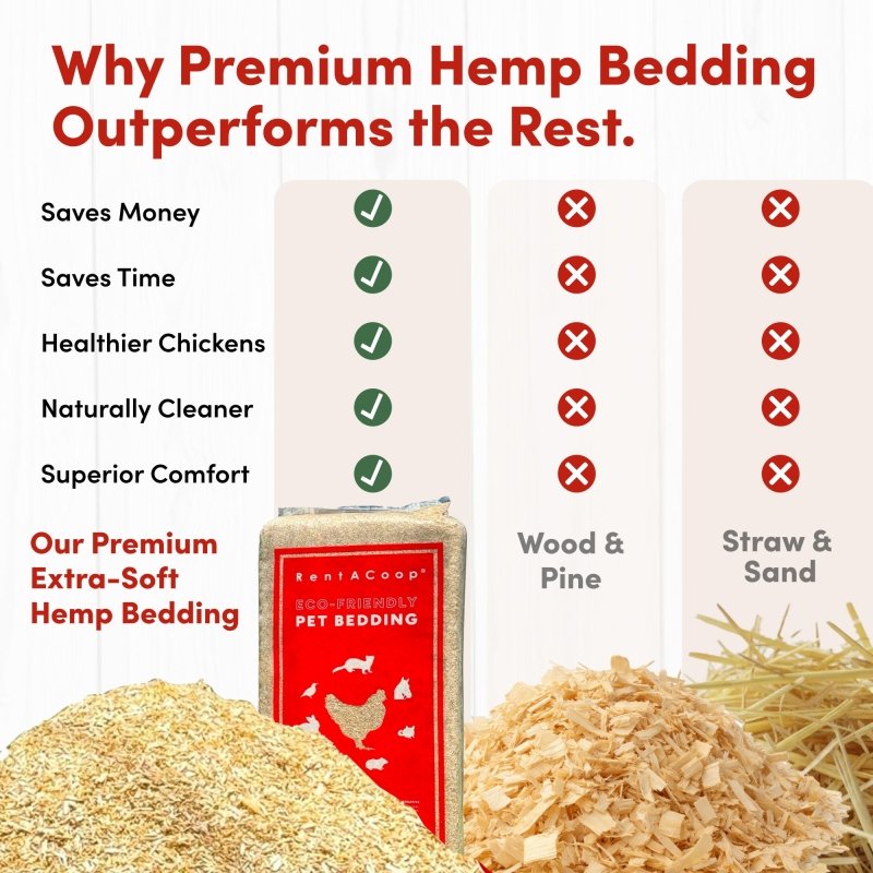 Premium Hemp Bedding (300 L) x 1 Pack - E.U. Grown for Chicken Coop, Nesting Boxes, Etc.