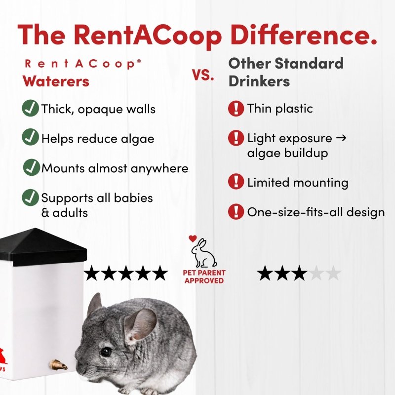 RAC Paws 64oz(2L) Small Animal Drinker with Sliding Lid and No-Drip Brass Nozzle