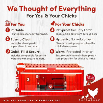 RentACoop Big Red Barn Chick Brooder Set | Durable, Lightweight, easy-clean, multipurpose | With Heating Plate, Feeder, Waterer, Absorbent Hatchling Liners, Jute Liners, LED Light, Security Latch