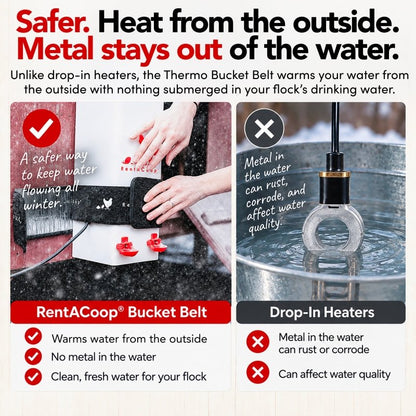 RentACoop Heated Chicken Waterer Belt for Winter, Thermo Bucket Heater Strap LG with Insulated Wrap for 2-5 Gal, 40W Energy Efficient, Safe to -10°F, Auto Thermostat