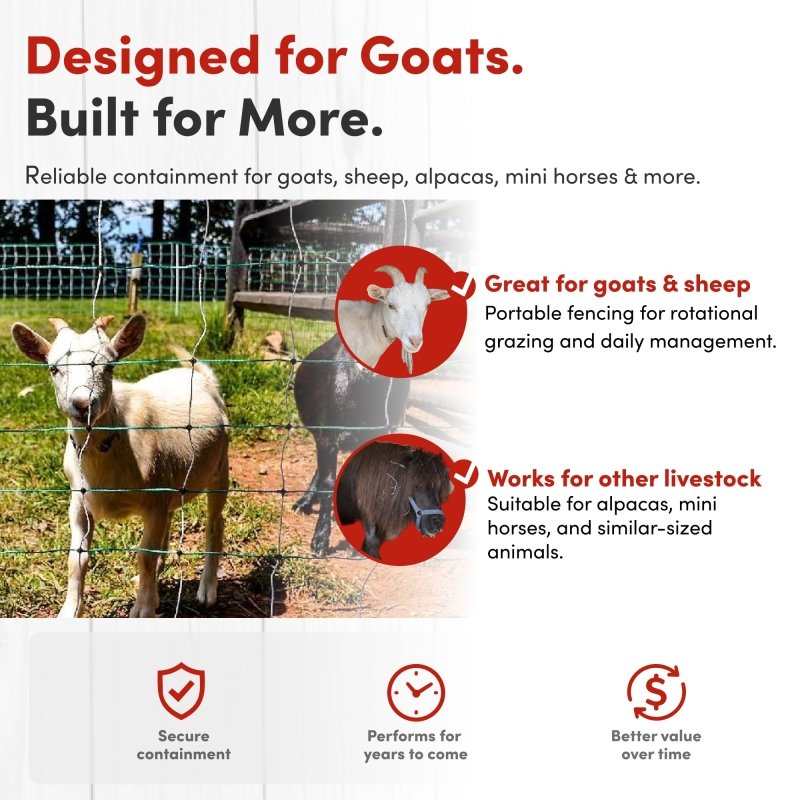 RentACoop Electric Anti-Predator Goat Fence - Suitable for Goats and Larger Animals - Energizer Not Included - 168" L x 42" H