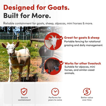 RentACoop Electric Anti-Predator Goat Fence - Suitable for Goats and Larger Animals - Energizer Not Included - 168" L x 42" H