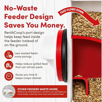 BPA-Free Single-Port Chicken Feeder -10lb Capacity