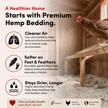 RentACoop Premium Hemp Bedding for Chickens, Rabbits, Horses - 300L (30lbs)