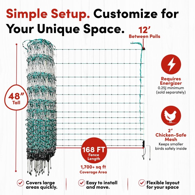 48" Electric Poultry Fencing - Suitable for Chickens, Ducks, Turkeys, and Other Poultry
