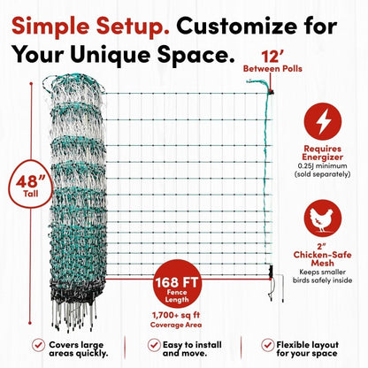 48" Electric Poultry Fencing - Suitable for Chickens, Ducks, Turkeys, and Other Poultry