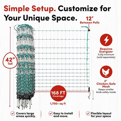 42" Electric Poultry Fencing - Suitable for Chickens, Ducks, Turkeys, and Other Poultry