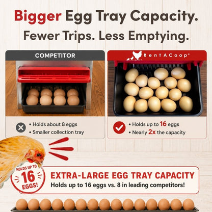 RentACoop Roll-Out Reversible Chicken Nesting Box Suite – 3 compartment