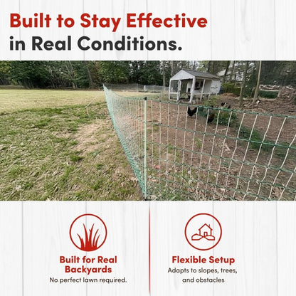 48" Electric Poultry Fencing - Suitable for Chickens, Ducks, Turkeys, and Other Poultry