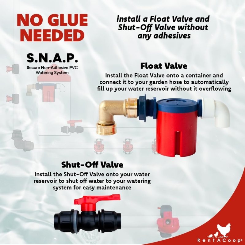 RentACoop Secure Non-Adhesive PVC (S.N.A.P) Watering System S.N.A.P Clips Pack of 12 for Chickens, Quail, and Poultry
