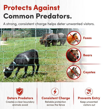 RentACoop Electric Anti-Predator Goat Fence - Suitable for Goats and Larger Animals - Energizer Not Included - 168" L x 42" H