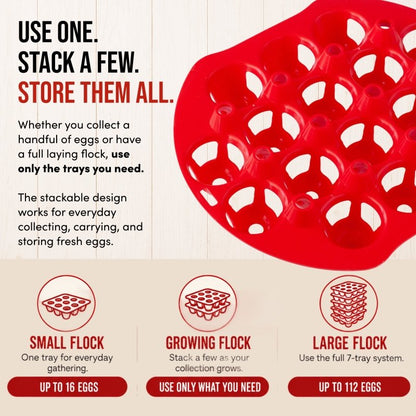 RentACoop Seven (7) Pack Stackable Egg Collection Trays With Two Metal Hanging Clips