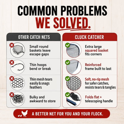 Cluck Catcher Chicken Catching Net for all Poultry, Turkeys, Ducks, Quail, and other Small Animals