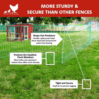 42" Electric Poultry Fencing - Suitable for Chickens, Ducks, Turkeys, and Other Poultry