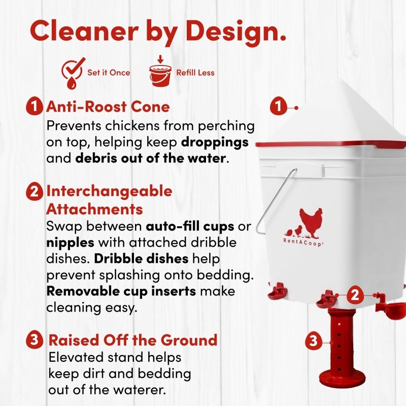 RentACoop Chicken Feeder &amp; Waterer Set– 25lb No-Waste Feeder with 4 Large Ports + 5-Gallon Waterer with Auto-Fill Cups &amp; Horizontal Nipples