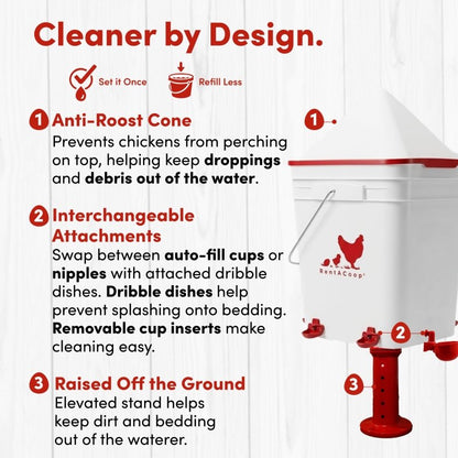RentACoop Chicken Feeder &amp; Waterer Set– 25lb No-Waste Feeder with 4 Large Ports + 5-Gallon Waterer with Auto-Fill Cups &amp; Horizontal Nipples