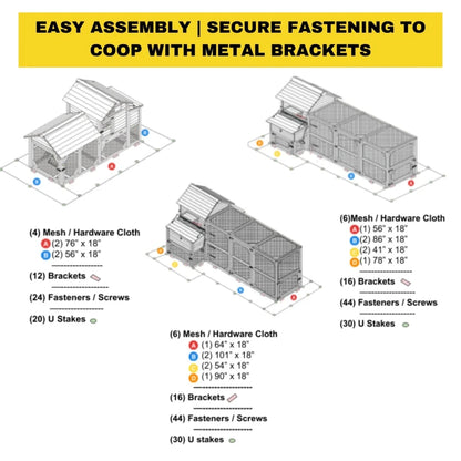 Chicken Coop Predator Protection Kit