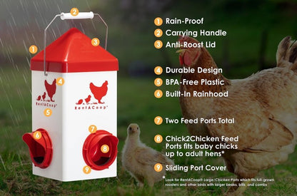5lb Chick2Chicken BPA-Free 1-Port Chicken Feeder