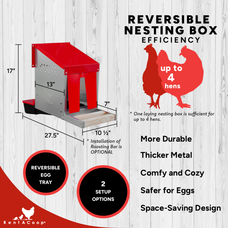 RentACoop Roll-Out Reversible Nesting Box Efficiency