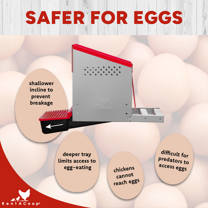 RentACoop Roll-Out Reversible Nesting Box Suite